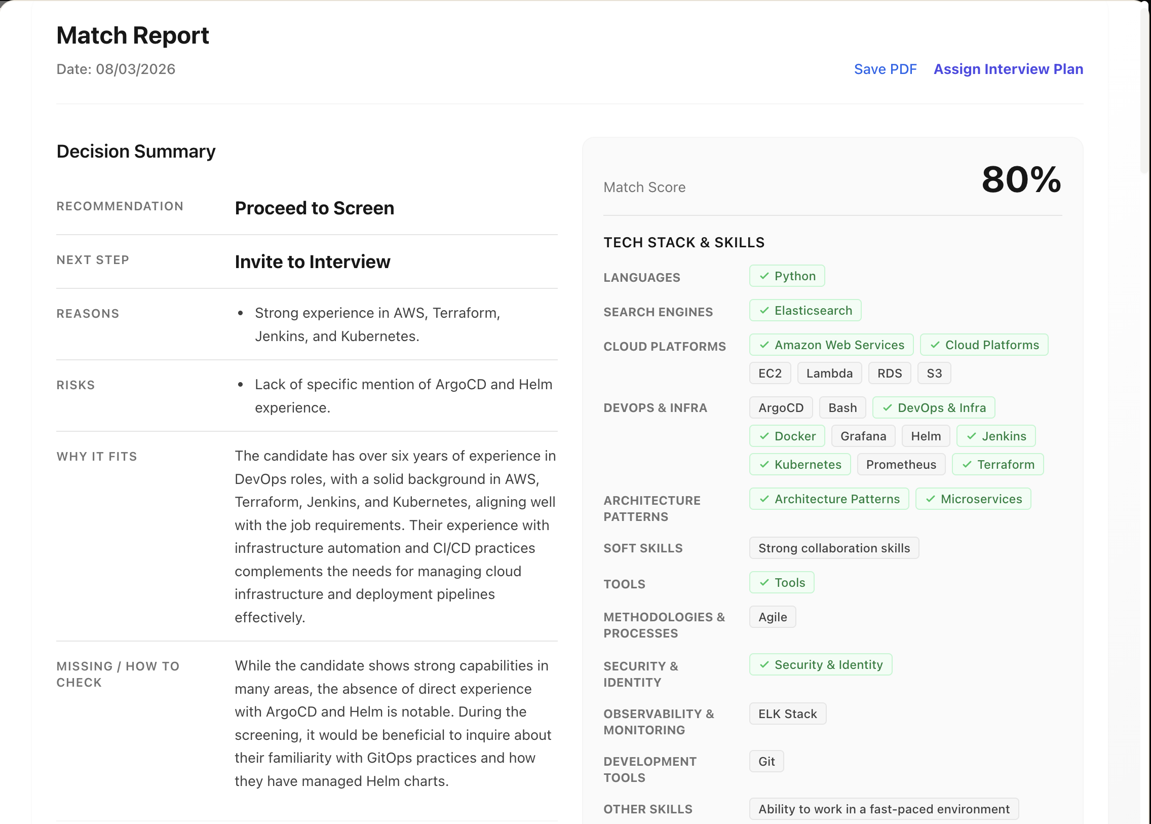 CV Analysis Report 1